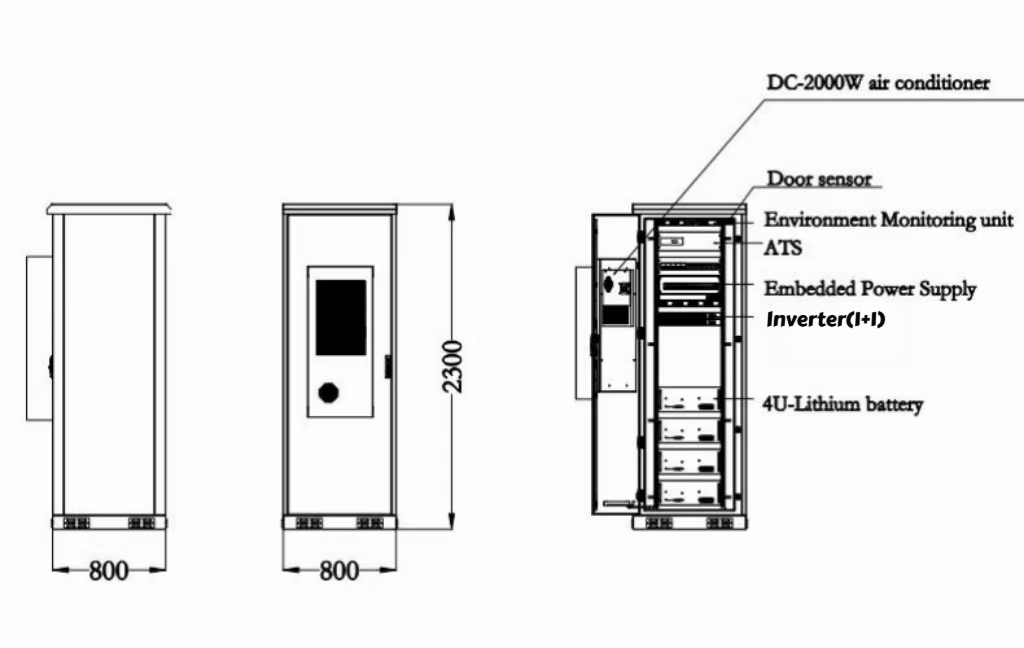 drawing introduction of hybrid power cabinet drawing introduction of hybrid power cabinet