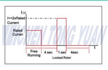 fan cooling system 6