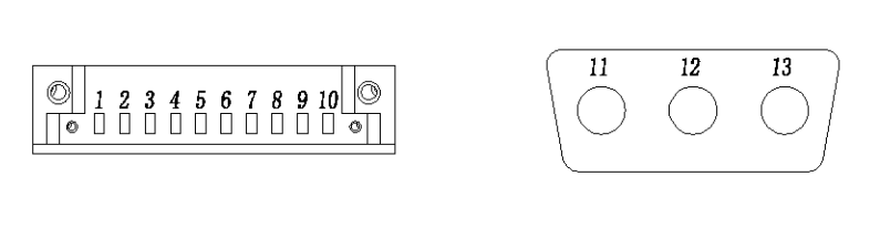 Definition of electrical terminal of DC325wk cabinet heat exchanger Data sheet