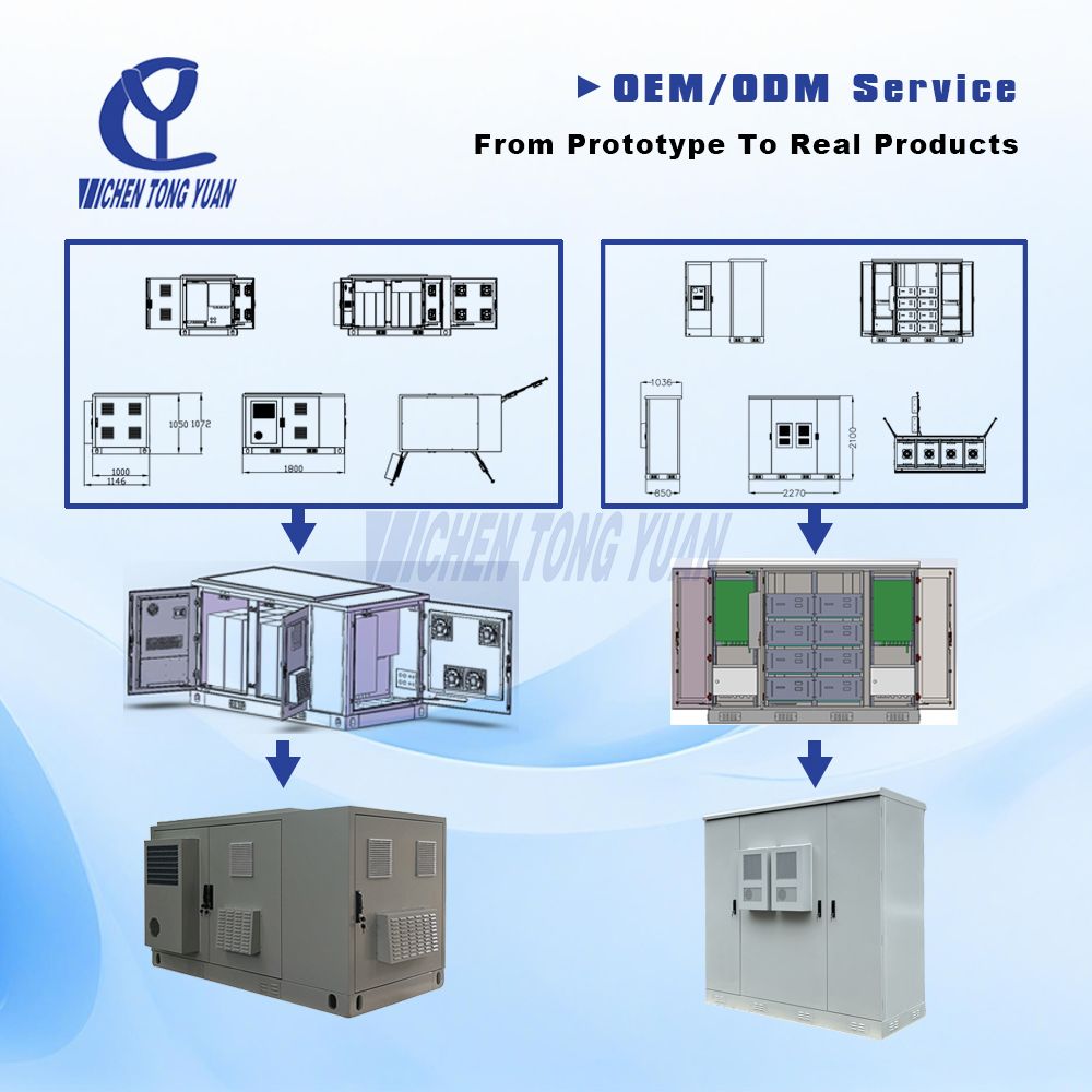 custom telecommunication enclosure design and manufacturing service