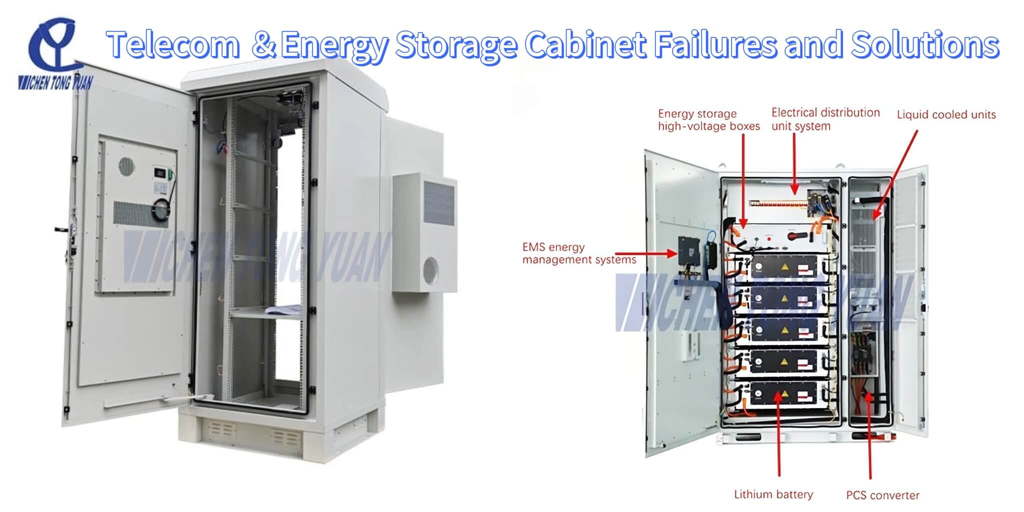 Telecom & Energy Storage Cabinet Failures Explained | Practical Solutions & Troubleshooting Guide