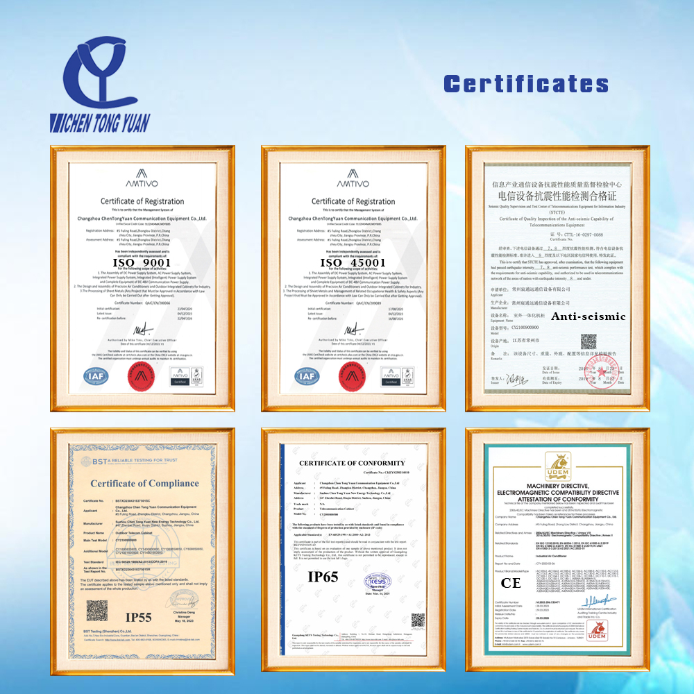 CE IP55 IP65 certificate 