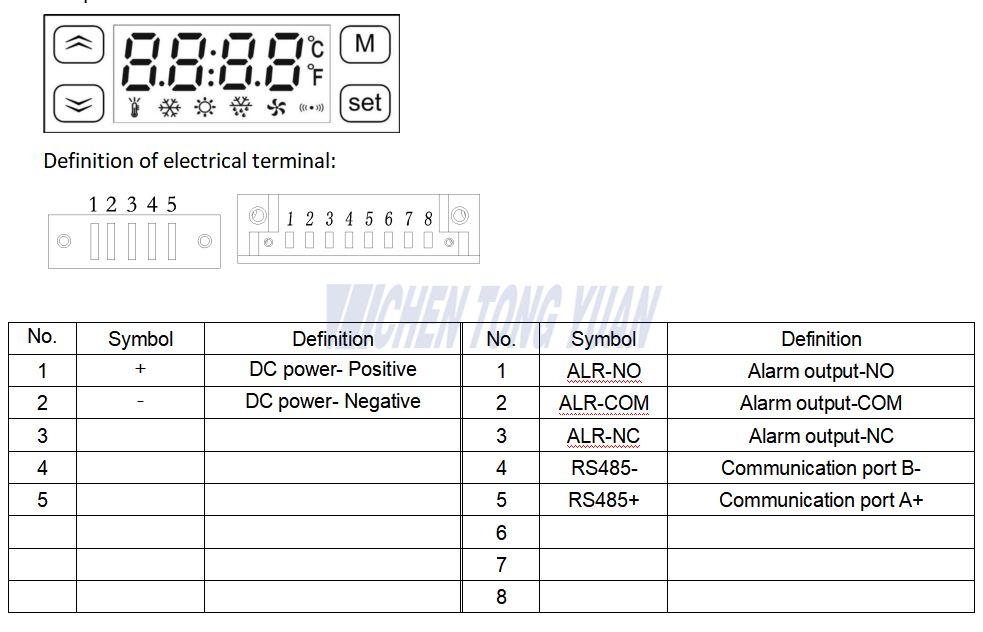 Wiring of DC1000w enclosure cooling
