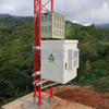 Cytech 22U Pole mount outdoor telecom enclosure
