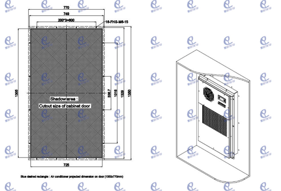 Installation and wiring of DC Power Cabinet Heat Exchanger