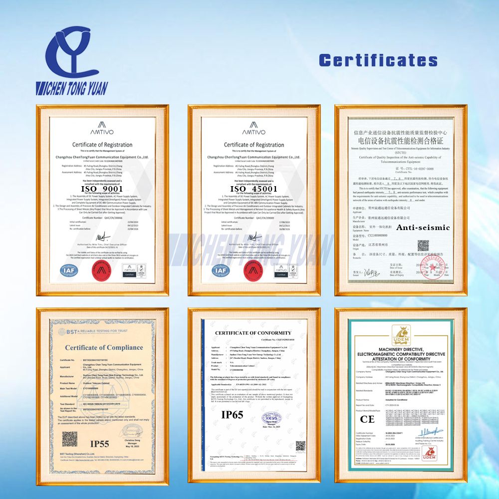 CE IP55 IP65 certificate 