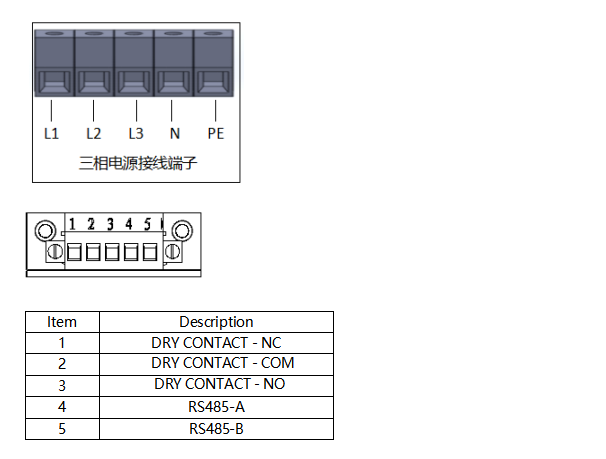 21кВт BESS кондиционерінің электр сымдарының схемасы