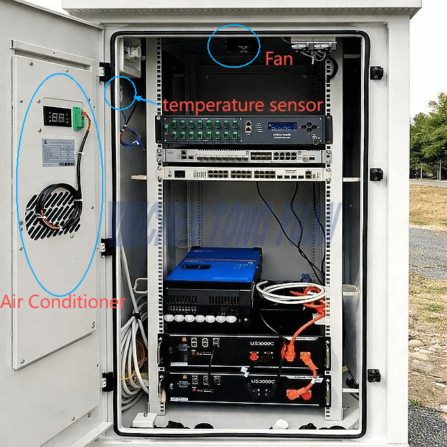 Сыртқы пайдалануға арналған телекоммуникациялық корпустар HVAC