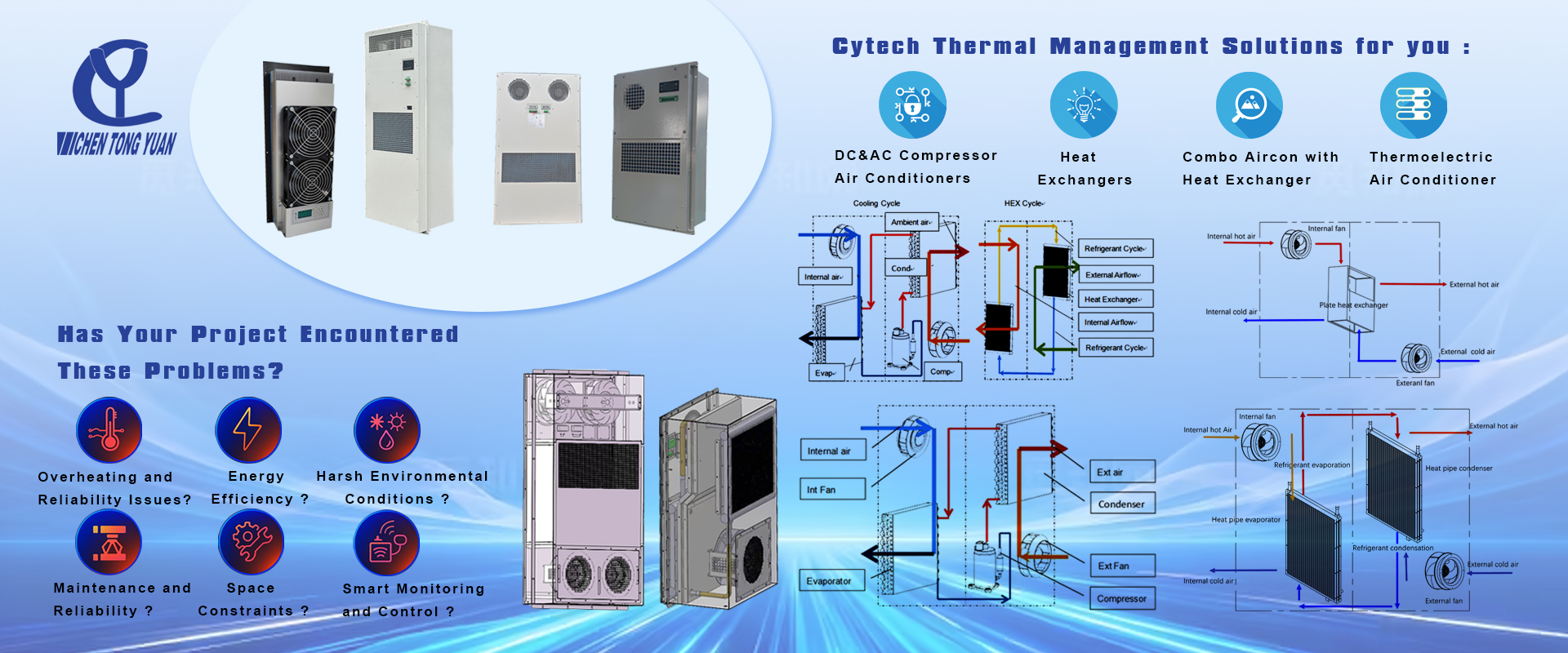 the Refrigeration Cycle Work of Cabinet Air Conditioner.jpg