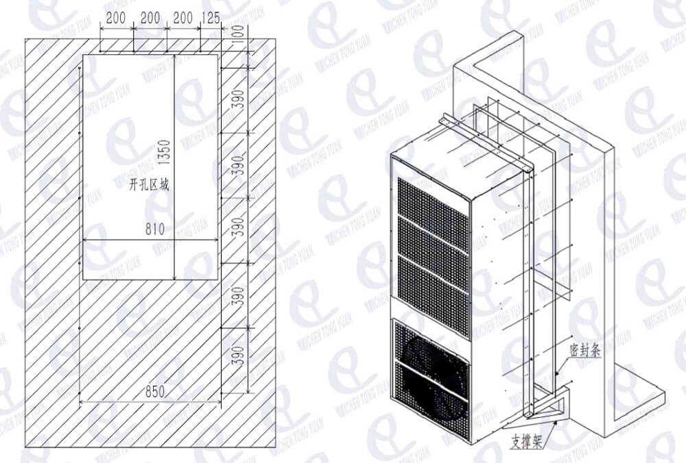 BESS шкафының рюкзактары HVAC жүйесіне арналған жылуды басқару кондиционерін орнату