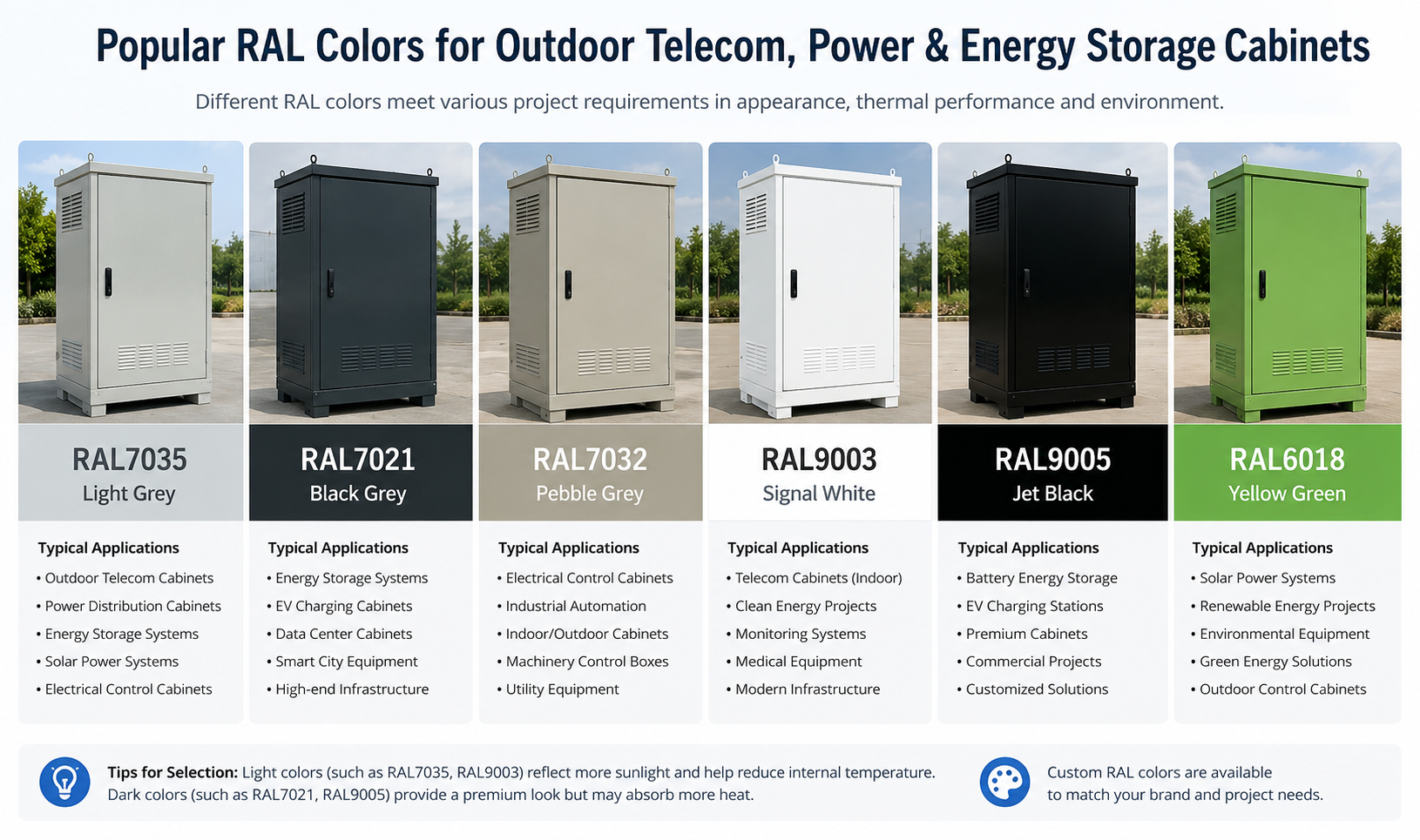 ral7035-light-grey-outdoor-cabinet-telecommunication.png
